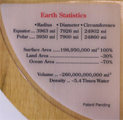 Earth Statistics