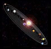 Solar System disk