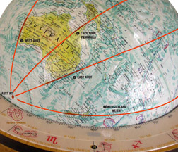 Greenland Great Circle