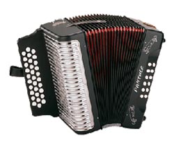 Accordion like expansion