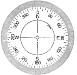 Compass Rose