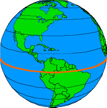 Latitude Lines Equator GC