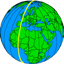 Longitude Lines Polar GC Connections